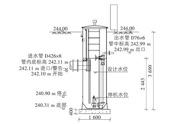 預(yù)制泵站工作原理